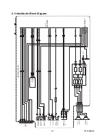 Preview for 36 page of Philips 55PFL4909 Service Manual