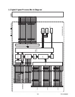 Preview for 37 page of Philips 55PFL4909 Service Manual