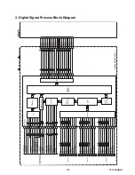 Preview for 42 page of Philips 55PFL4909 Service Manual