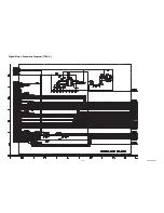 Preview for 50 page of Philips 55PFL4909 Service Manual