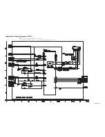 Preview for 53 page of Philips 55PFL4909 Service Manual