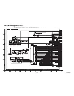 Preview for 57 page of Philips 55PFL4909 Service Manual