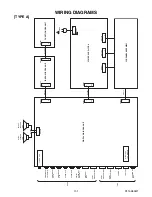 Preview for 65 page of Philips 55PFL4909 Service Manual