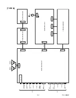 Preview for 66 page of Philips 55PFL4909 Service Manual