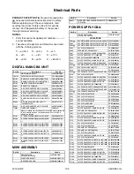 Preview for 71 page of Philips 55PFL4909 Service Manual