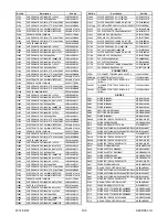 Preview for 72 page of Philips 55PFL4909 Service Manual