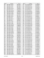 Preview for 74 page of Philips 55PFL4909 Service Manual