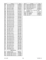 Preview for 75 page of Philips 55PFL4909 Service Manual