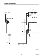 Preview for 18 page of Philips 55PFL5706/F7 Service Manual