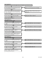 Preview for 26 page of Philips 55PFL5706/F7 Service Manual