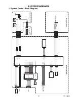 Preview for 27 page of Philips 55PFL5706/F7 Service Manual