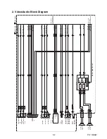 Preview for 28 page of Philips 55PFL5706/F7 Service Manual