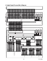 Preview for 29 page of Philips 55PFL5706/F7 Service Manual