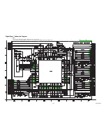 Preview for 35 page of Philips 55PFL5706/F7 Service Manual