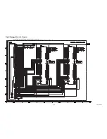 Preview for 36 page of Philips 55PFL5706/F7 Service Manual