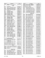 Preview for 60 page of Philips 55PFL5706/F7 Service Manual