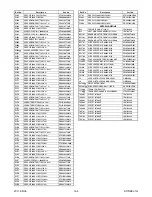 Preview for 61 page of Philips 55PFL5706/F7 Service Manual