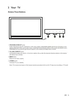 Предварительный просмотр 6 страницы Philips 55PFL5755/V7 User Manual