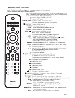 Предварительный просмотр 8 страницы Philips 55PFL5755/V7 User Manual