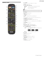 Preview for 10 page of Philips 55PFL6900 User Manual