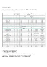 Preview for 20 page of Philips 55POS9002/05 Service Manual