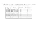 Preview for 21 page of Philips 55POS9002/05 Service Manual