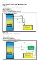 Preview for 27 page of Philips 55POS9002/05 Service Manual