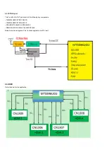 Preview for 28 page of Philips 55POS9002/05 Service Manual