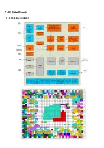 Preview for 30 page of Philips 55POS9002/05 Service Manual