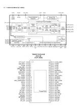 Preview for 32 page of Philips 55POS9002/05 Service Manual