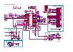 Preview for 64 page of Philips 55POS9002/05 Service Manual