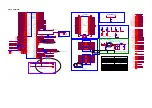 Preview for 90 page of Philips 55POS9002/05 Service Manual