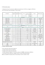 Preview for 22 page of Philips 55POS9002/12 Service Manual