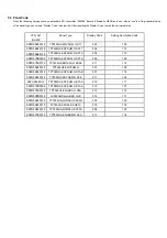 Preview for 23 page of Philips 55POS9002/12 Service Manual