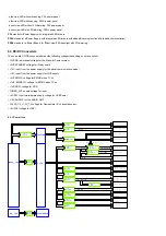 Preview for 26 page of Philips 55POS9002/12 Service Manual