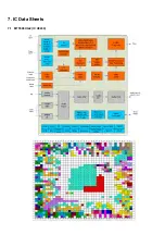 Preview for 32 page of Philips 55POS9002/12 Service Manual