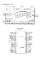 Preview for 34 page of Philips 55POS9002/12 Service Manual