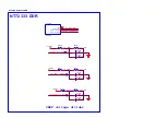 Preview for 60 page of Philips 55POS9002/12 Service Manual