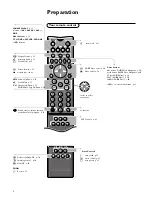 Preview for 6 page of Philips 55PP9501/79 User Manual