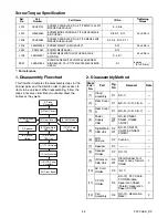 Preview for 14 page of Philips 55PUL7472/F7 Service Manual