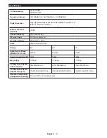 Preview for 7 page of Philips 55PUS6031 User Manual