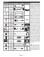 Preview for 9 page of Philips 55PUS6031 User Manual