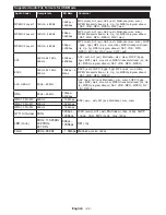 Preview for 23 page of Philips 55PUS6031 User Manual