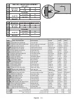 Preview for 31 page of Philips 55PUS6031 User Manual