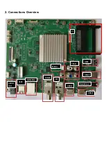 Preview for 5 page of Philips 55PUS6272/12 Service Manual