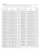 Preview for 24 page of Philips 55PUS6272/12 Service Manual