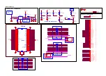 Preview for 59 page of Philips 55PUS6272/12 Service Manual