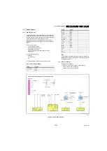 Preview for 39 page of Philips 55PUS8601/12 Service Manual