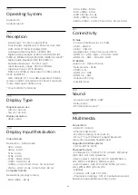 Preview for 76 page of Philips 55PUS8602 User Manual