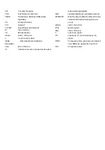 Preview for 10 page of Philips 55PUS9104/12 Service Manual